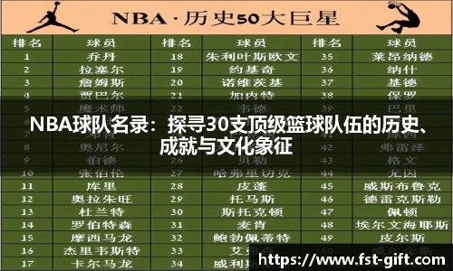 NBA球队名录：探寻30支顶级篮球队伍的历史、成就与文化象征